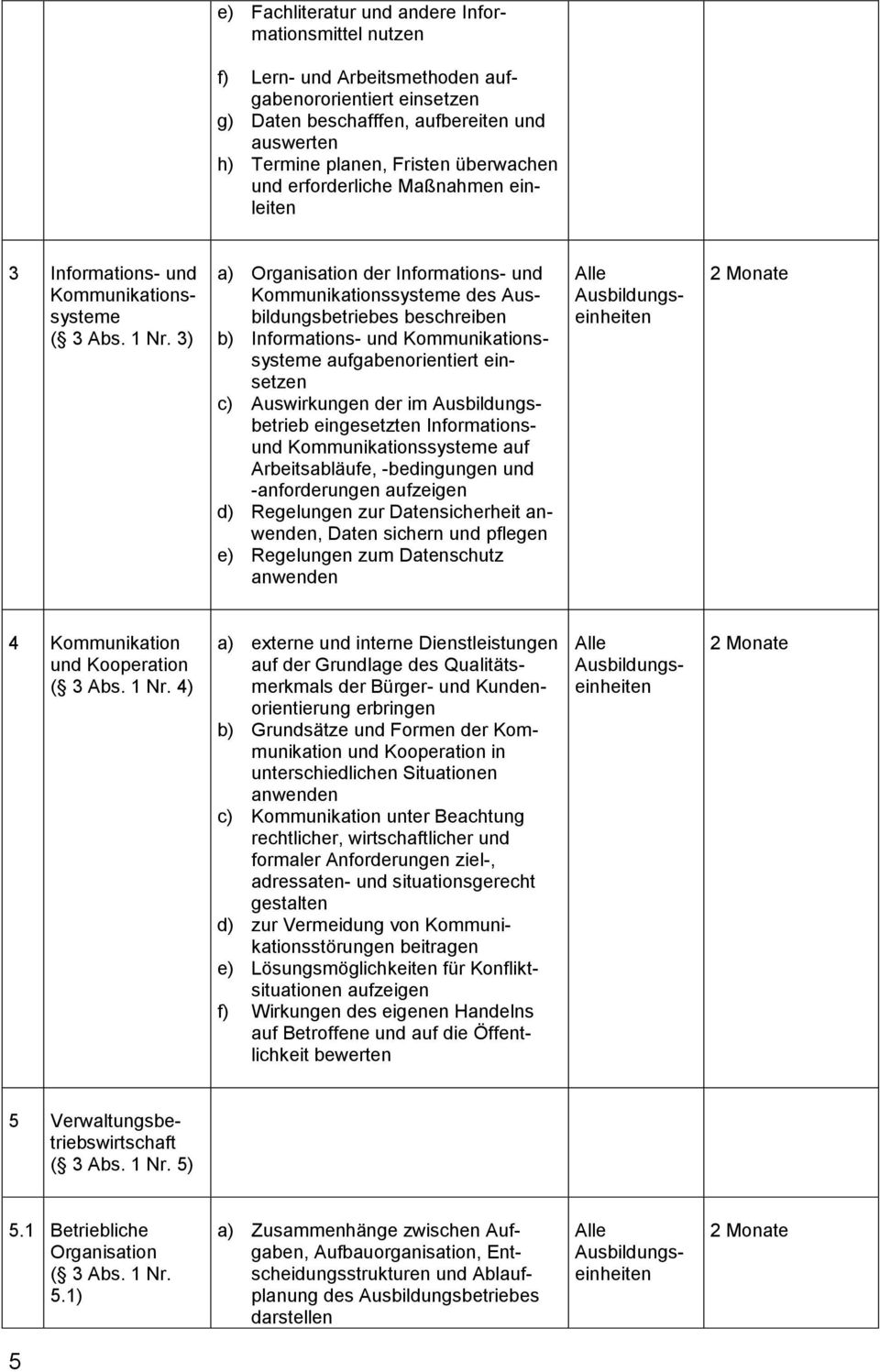 3) a) Organisation der Informations- und Kommunikationssysteme des Ausbildungsbetriebes beschreiben b) Informations- und Kommunikationssysteme aufgabenorientiert einsetzen c) Auswirkungen der im