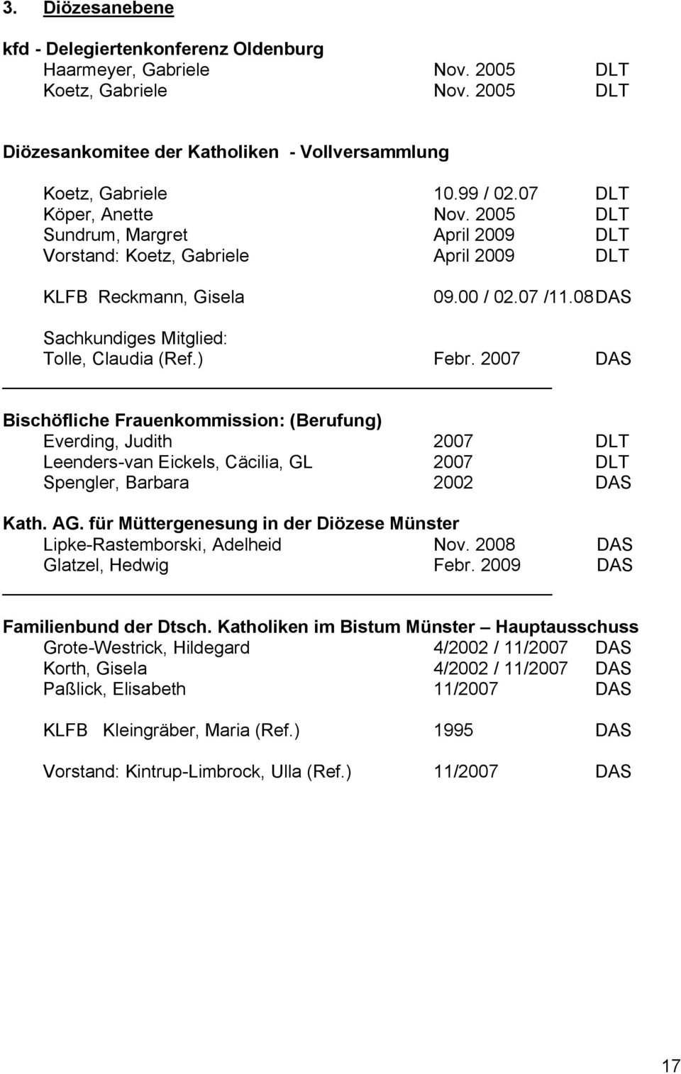 ) Febr. 2007 DAS Bischöfliche Frauenkommission: (Berufung) Everding, Judith 2007 DLT Leenders-van Eickels, Cäcilia, GL 2007 DLT Spengler, Barbara 2002 DAS Kath. AG.