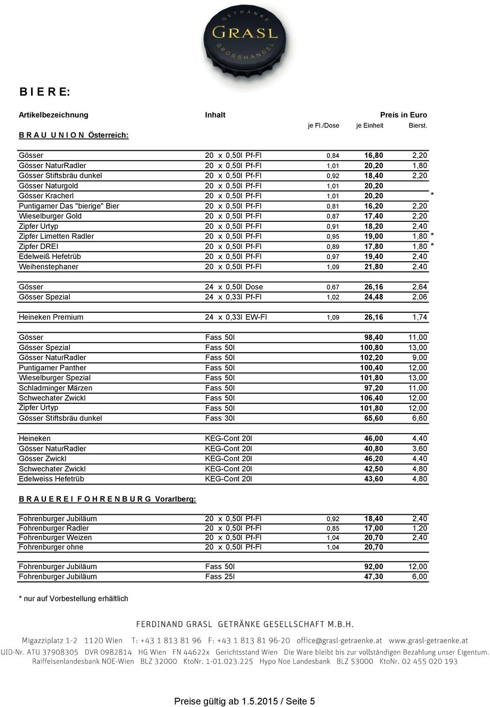 Gösser Kracherl 20 x 0,50l Pf-Fl 1,01 20,20 * Puntigamer Das "bierige" Bier 20 x 0,50l Pf-Fl 0,81 16,20 2,20 Wieselburger Gold 20 x 0,50l Pf-Fl 0,87 17,40 2,20 Zipfer Urtyp 20 x 0,50l Pf-Fl 0,91