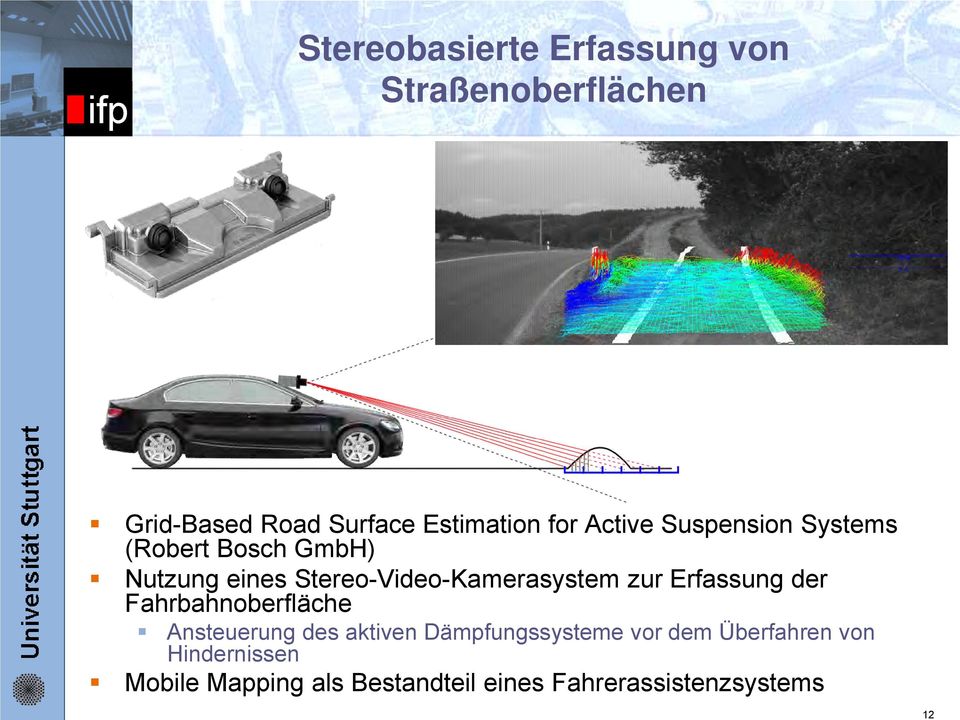 Stereo-Video-Kamerasystem zur Erfassung der Fahrbahnoberfläche Ansteuerung des aktiven