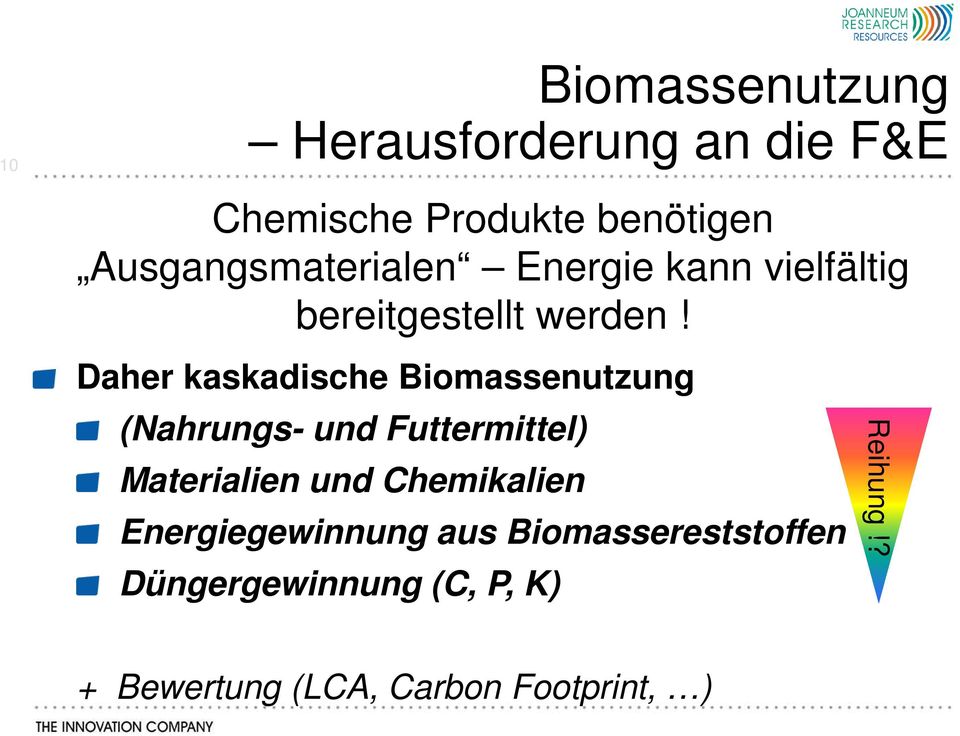 Daher kaskadische Biomassenutzung (Nahrungs- und Futtermittel) Materialien und