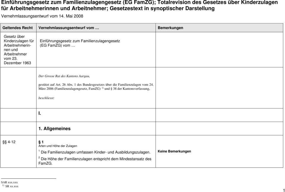 Dezember 96 Einführungsgesetz zum Familienzulagengesetz (EG FamZG) vom Der Grosse Rat des Kantons Aargau, gestützt auf Art. 6 Abs. des Bundesgesetzes über die Familienzulagen vom 4.