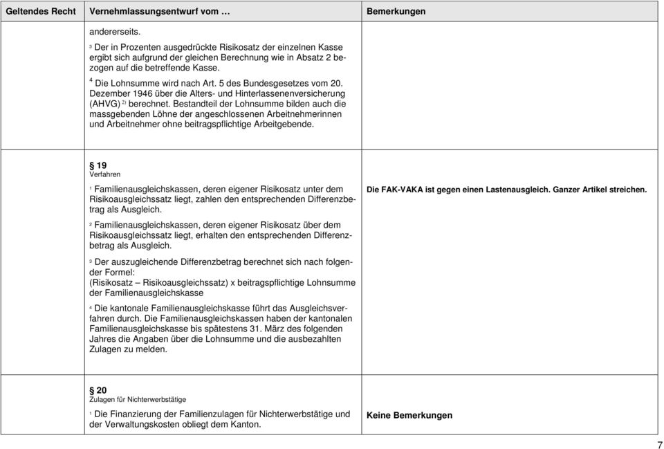 Bestandteil der Lohnsumme bilden auch die massgebenden Löhne der angeschlossenen Arbeitnehmerinnen und Arbeitnehmer ohne beitragspflichtige Arbeitgebende.