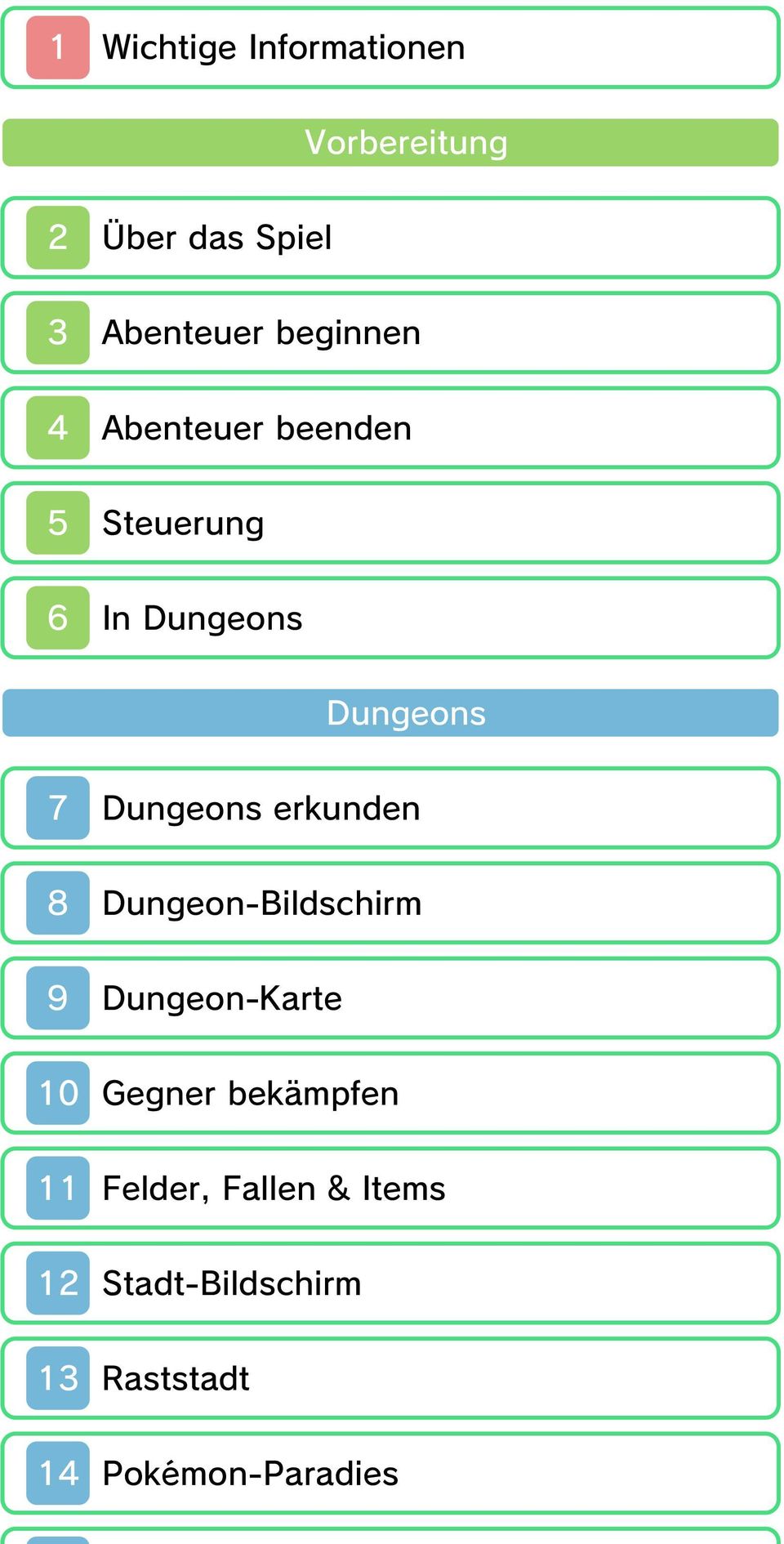 Dungeons erkunden 8 Dungeon-Bildschirm 9 Dungeon-Karte 10 Gegner