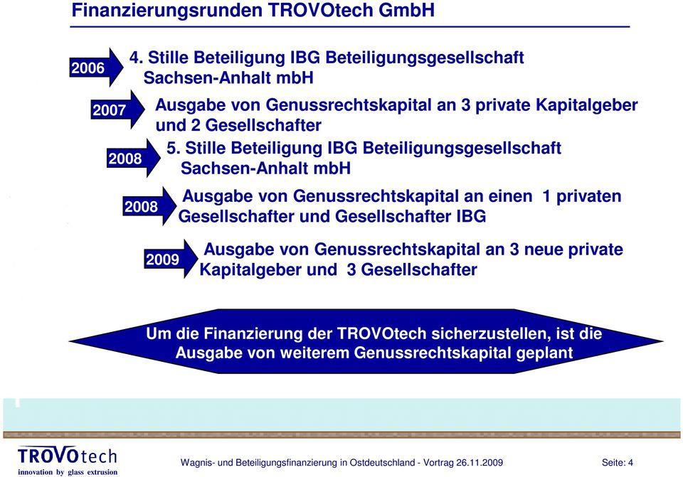Stille Beteiligung IBG Beteiligungsgesellschaft Sachsen-Anhalt mbh Ausgabe von Genussrechtskapital an einen 1 privaten Gesellschafter und Gesellschafter IBG 2009
