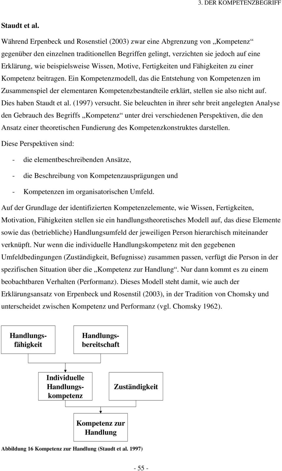 Wissen, Motive, Fertigkeiten und Fähigkeiten zu einer Kompetenz beitragen.