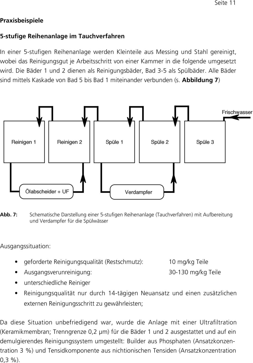 Abbildung 7) Frischwasser Reinigen 1 Reinigen 2 SpŸle 1 SpŸle 2 SpŸle 3 labscheider + UF Verdampfer Abb.