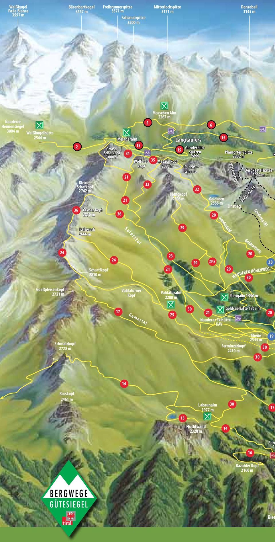 Pedrosscharte Piengkopf 2808 m 32 6 Goldseen 2555 m 20 15 Plamorter Spitze 2982 m Klettersteig Einstieg Bergkastelspitze 2912 m Klettersteig Goldweg (B) K Ganderbild Tscheyeck 2666 m 29 S a l e t z t