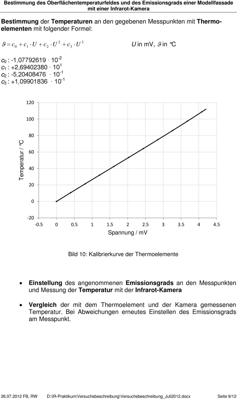 5 Spannung / mv Bild 10: Kalibrierkurve der Thermoelemente Einstellung des angenommenen Emissionsgrads an den Messpunkten und Messung der Temperatur mit der Infrarot-Kamera Vergleich