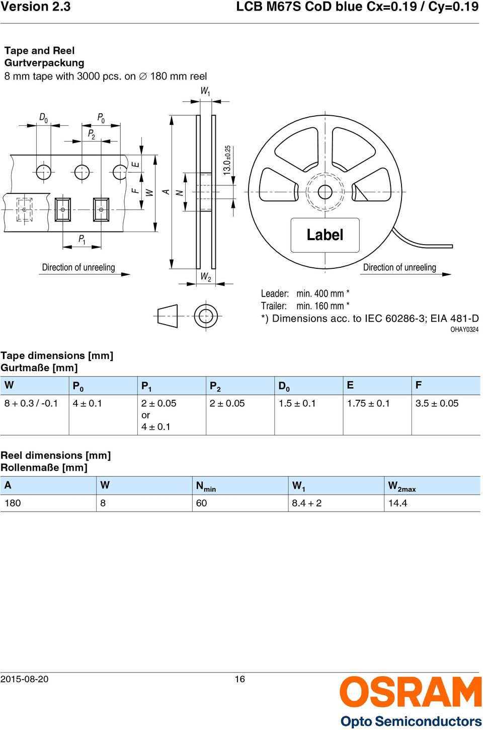 to IEC 60286-3; EIA 481-D OHAY0324 Tape dimensions [mm] Gurtmaße [mm] Tape dimensions in mm W P 0 P 1 P 2 D 0 E F 8 + 0.3 / -0.1 4 ± 0.