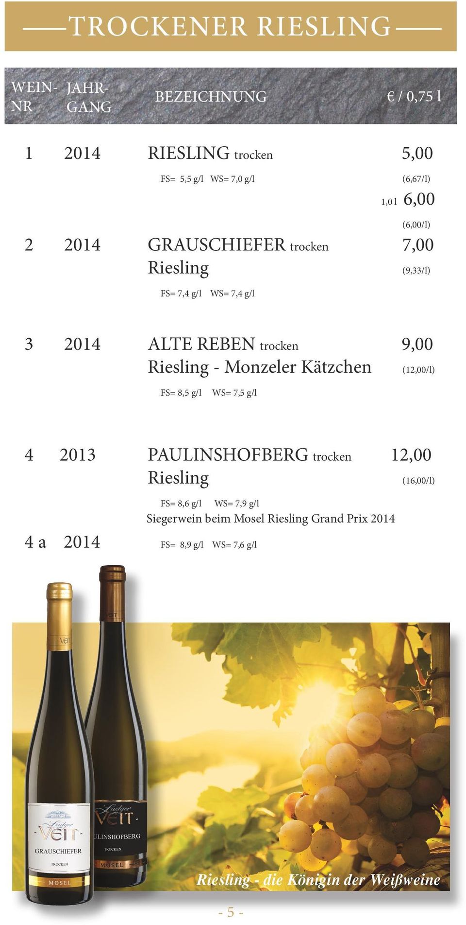 Riesling - Monzeler Kätzchen (12,00/l) FS= 8,5 g/l WS= 7,5 g/l 4 2013 PAULINSHOFBERG trocken 12,00 Riesling (16,00/l) 4 a 2014