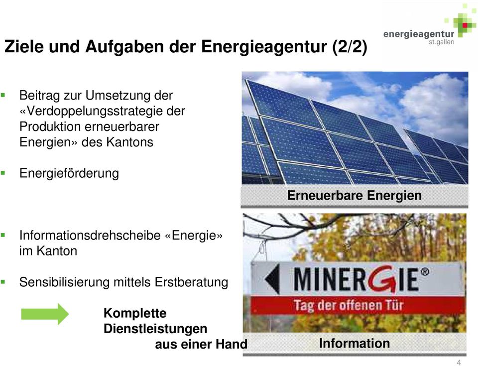 Energieförderung Erneuerbare Energien Informationsdrehscheibe «Energie» im