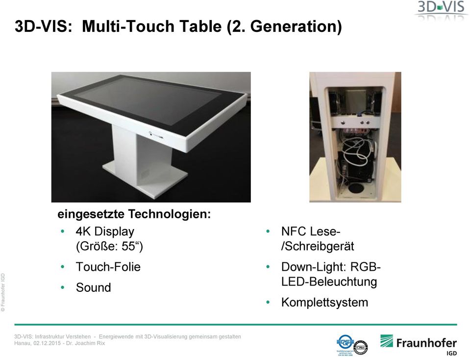 Display (Größe: 55 ) Touch-Folie Sound NFC
