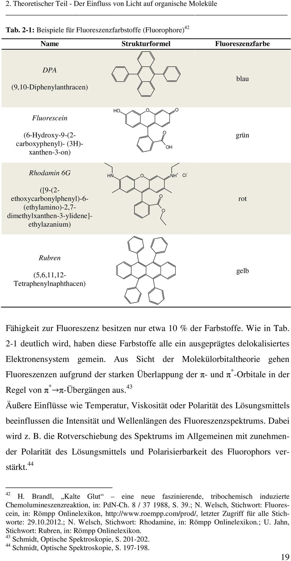 grün Rhodamin 6G HN NH + Cl - ([9-(2- ethoxycarbonylphenyl)-6- (ethylamino)-2,7- dimethylxanthen-3-ylidene]- ethylazanium) rot Rubren (5,6,11,12- Tetraphenylnaphthacen) gelb Fähigkeit zur Fluoreszenz