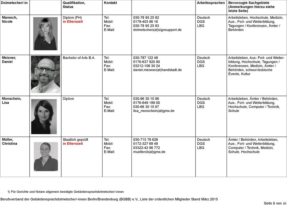 de Arbeitsleben, Aus- Fort- und Weiterbildung, Hochschule, Tagungen / Konferenzen, Medizin, Ämter / Behörden, schwul-lesbische Events, Kultur Monschein, Lisa Diplom 030-66 30 10 96