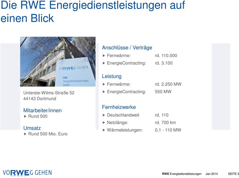 100 Unterste-Wilms-Straße 52 44143 Dortmund Mitarbeiter/innen Rund 500 Umsatz Rund 500 Mio.