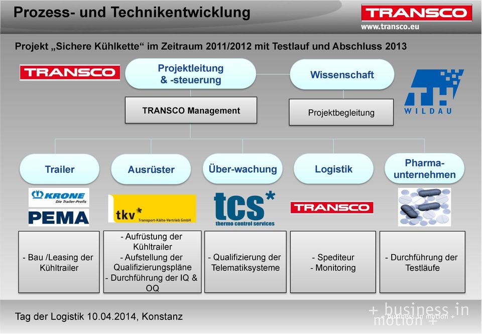 Logistik Pharmaunternehmen - Bau /Leasing der Kühltrailer - Aufrüstung der Kühltrailer - Aufstellung der