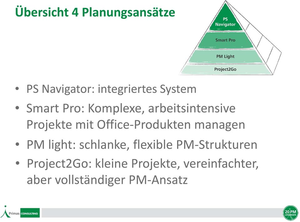 Produkten managen PM light: schlanke, flexible PM Strukturen