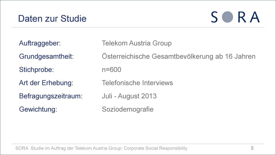 Erhebung: Telefonische Interviews Befragungszeitraum: Juli - August 2013