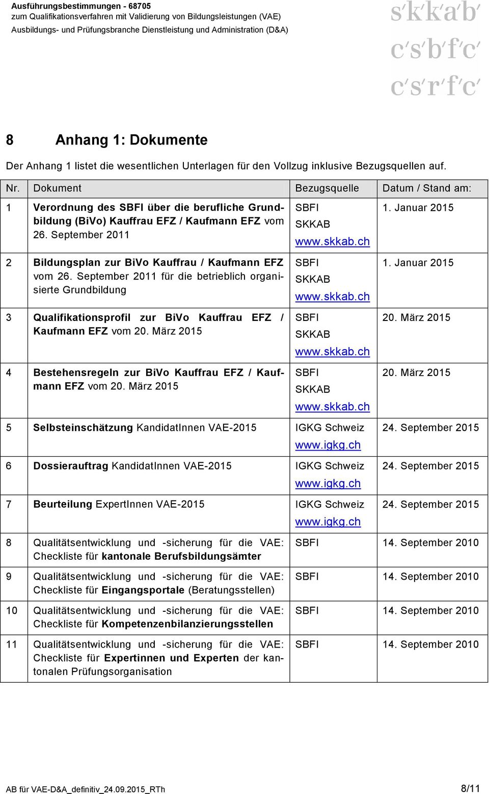 September 2011 2 Bildungsplan zur BiVo Kauffrau / Kaufmann EFZ vom 26. September 2011 für die betrieblich organisierte Grundbildung 3 Qualifikationsprofil zur BiVo Kauffrau EFZ / Kaufmann EFZ vom 20.