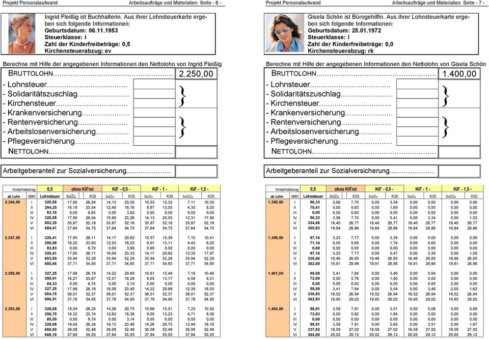 250,00 Projekt Personalaufwand Arbeitsaufträge und Materialien Seite - 7 - Gisela Schön ist Bürogehilfin. Aus ihrer Lohnsteuerkarte ergeben sich folgende Informationen: Geburtsdatum: 25.01.