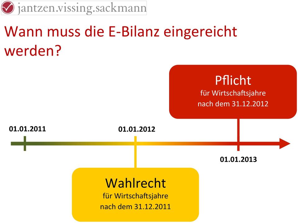 2012 01.01.2011 01.01.2012 01.01.2013