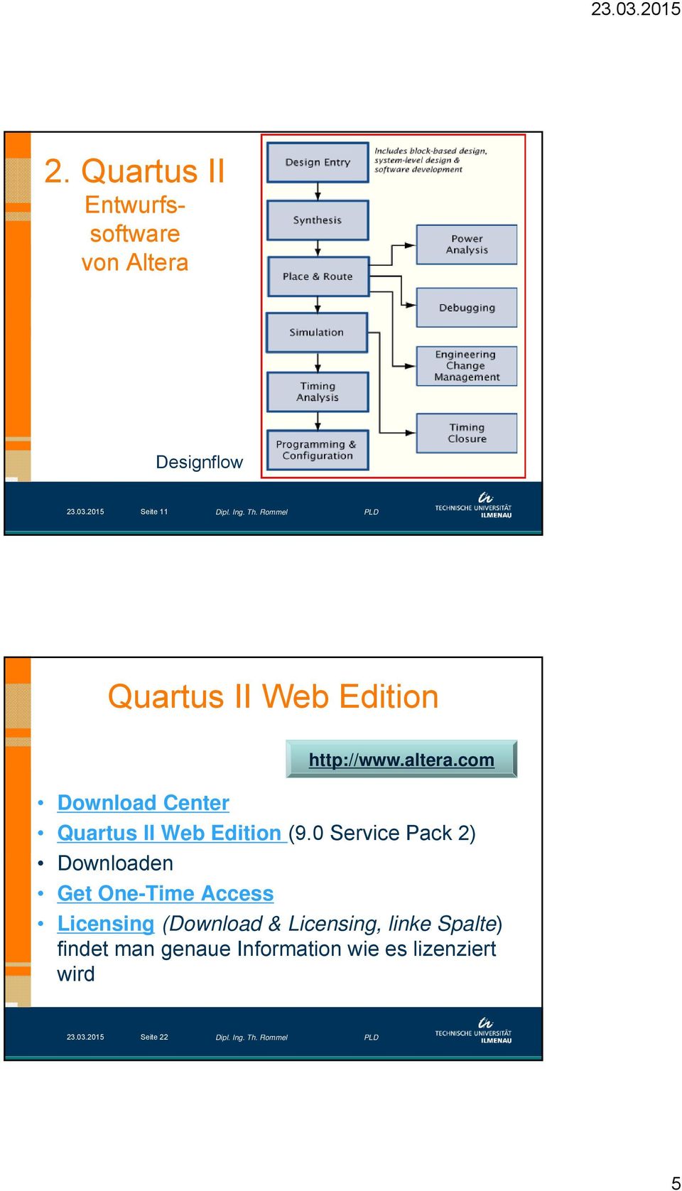 0 Service Pack 2) Downloaden Get One-Time Access http://www.altera.