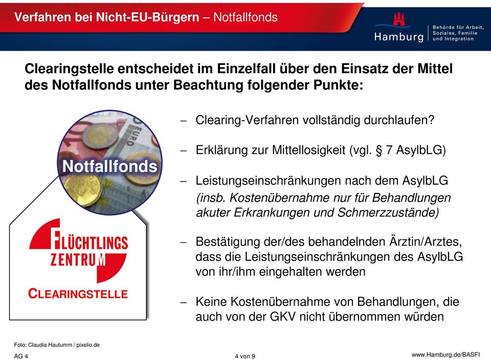 Kostenübernahme nur für Behandlungen akuter Erkrankungen und Schmerzzustände) Bestätigung der/des behandelnden Ärztin/Arztes, dass die Leistungseinschränkungen