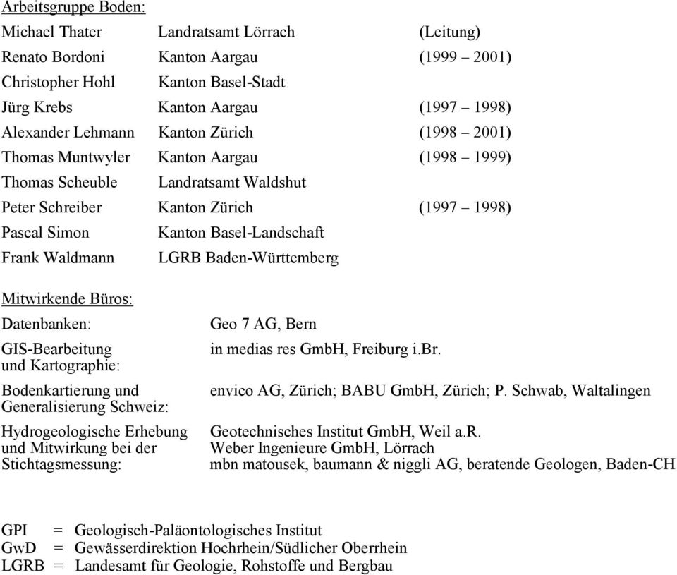 LGRB Baden-Württemberg Mitwirkende Büros: Datenbanken: GIS-Bearbeitung und Kartographie: Bodenkartierung und Generalisierung Schweiz: Hydrogeologische Erhebung und Mitwirkung bei der