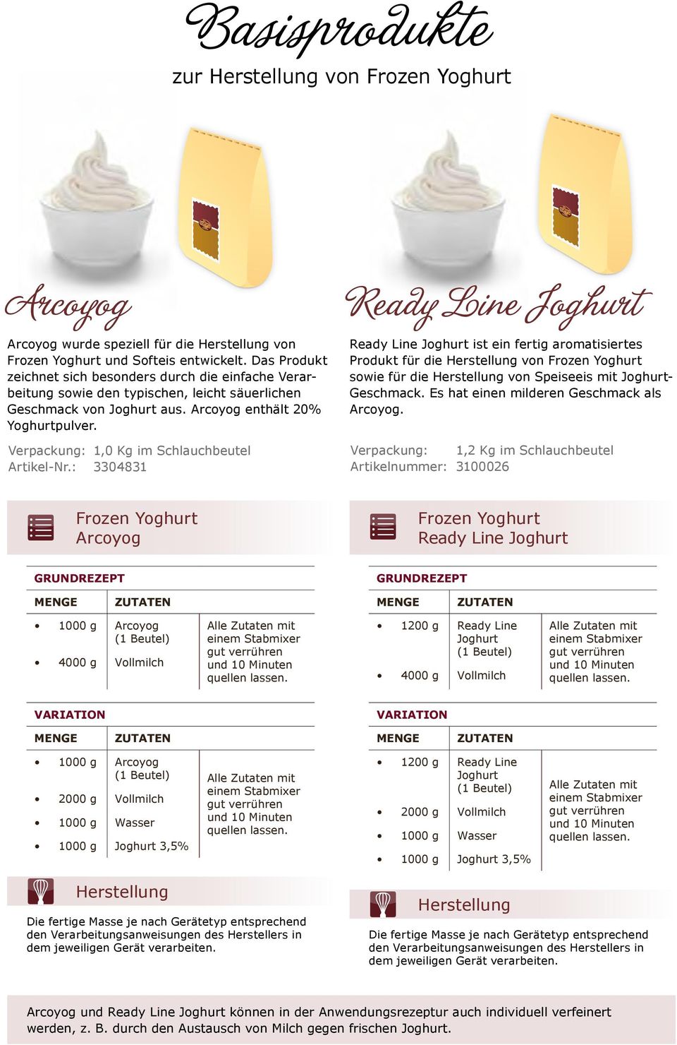 Ready Line Joghurt ist ein fertig aromatisiertes Produkt für die Herstellung von Frozen Yoghurt sowie für die Herstellung von Speiseeis mit JoghurtGeschmack.