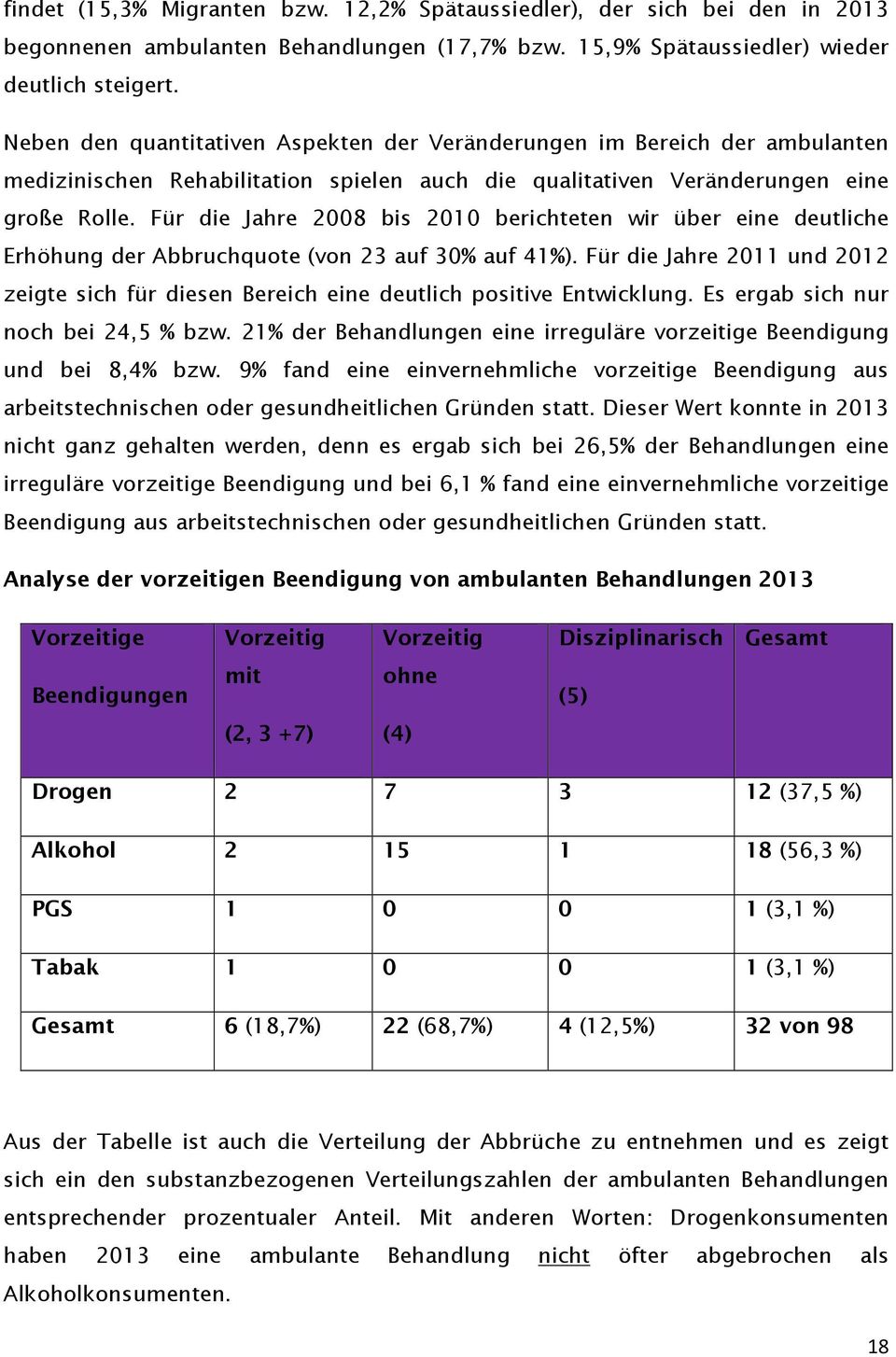 Für die Jahre 2008 bis 2010 berichteten wir über eine deutliche Erhöhung der Abbruchquote (von 23 auf 30% auf 41%).