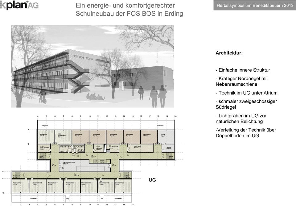 - schmaler zweigeschossiger Südriegel - Lichtgräben im UG