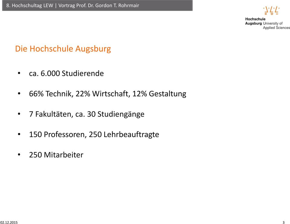 12% Gestaltung 7 Fakultäten, ca.