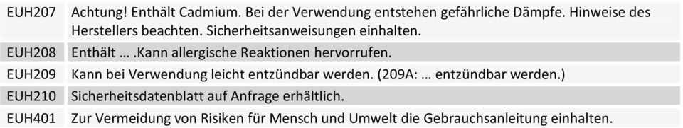 Sicherheitsanweisungen einhalten. Enthält.Kann allergische Reaktionen hervorrufen.