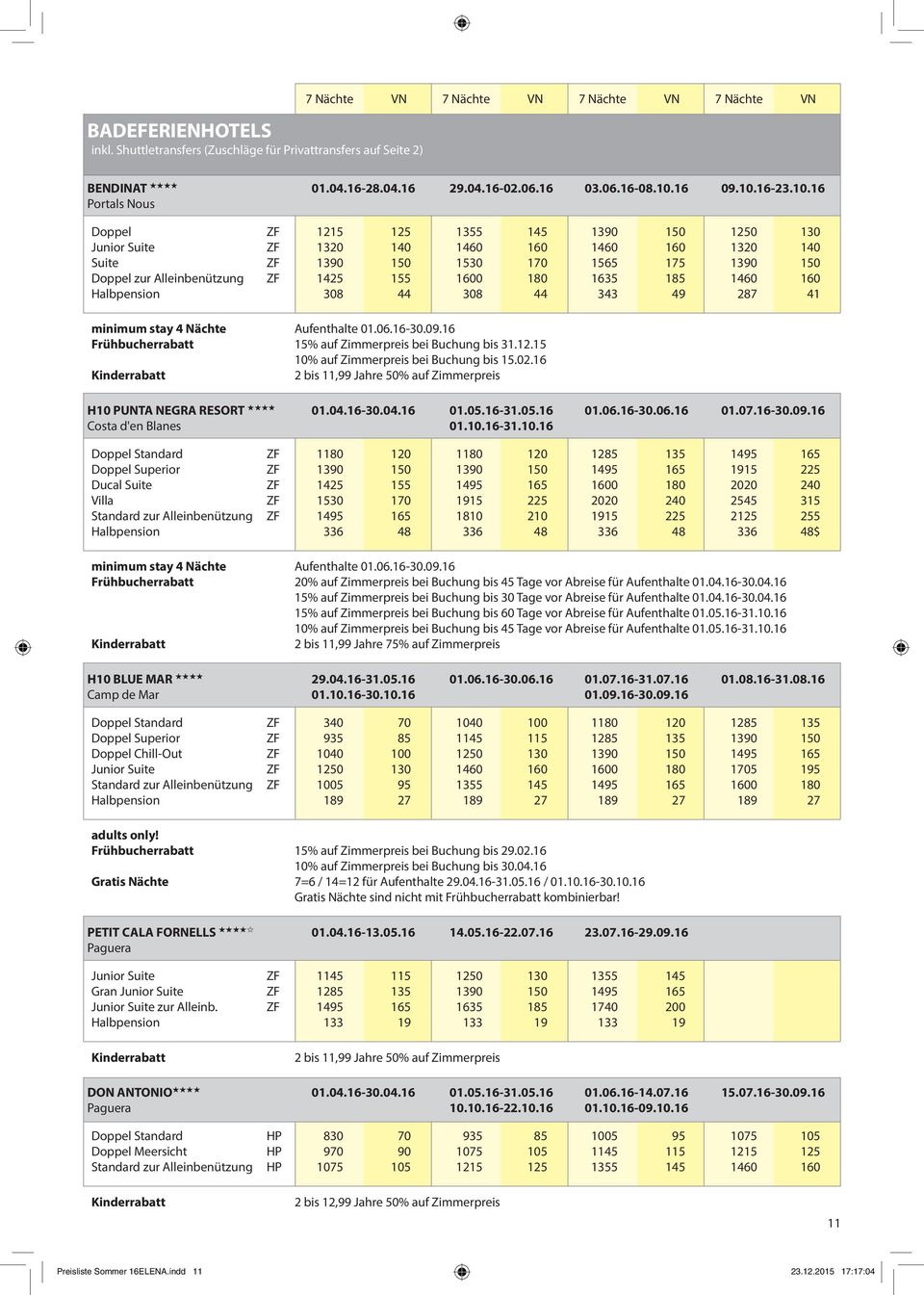 ZF 1425 155 1600 180 1635 185 1460 160 Halbpension 308 44 308 44 343 49 287 41 minimum stay 4 Nächte Aufenthalte 01.06.16-30.09.16 Frühbucherrabatt 15% auf Zimmerpreis bei Buchung bis 31.12.