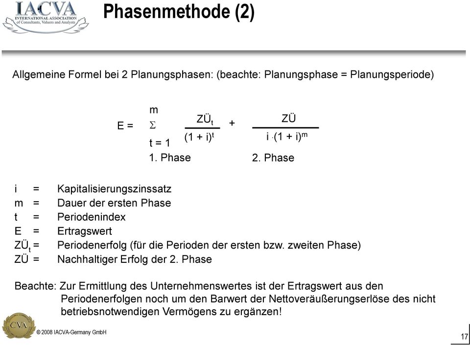 Phase i = Kapitalisierungszinssatz m = Dauer der ersten Phase t = Periodenindex E = Ertragswert ZÜ t = Periodenerfolg (für die Perioden der