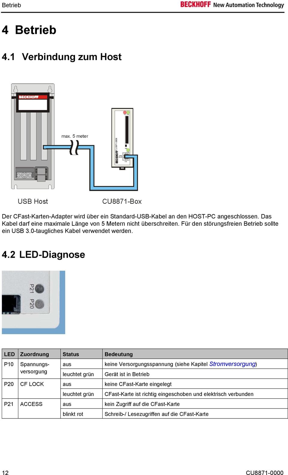 2 LED-Diagnose LED Zuordnung Status Bedeutung P10 P20 P21 Spannungsversorgung CF LOCK ACCESS aus leuchtet grün aus leuchtet grün aus blinkt rot keine Versorgungsspannung