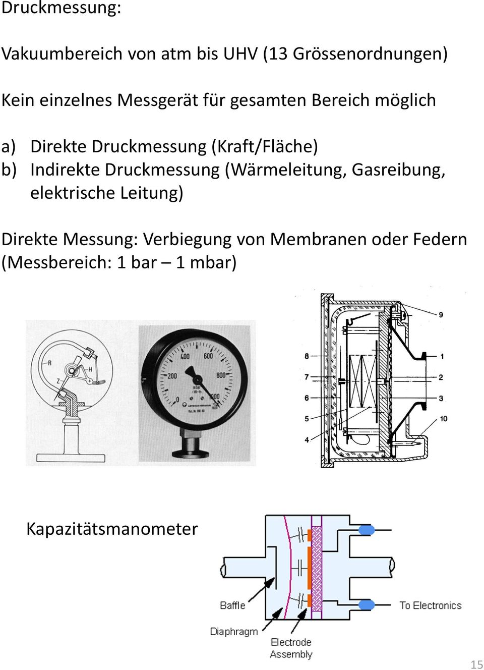 Indirekte Druckmessung (Wärmeleitung, Gasreibung, elektrische Leitung) Direkte