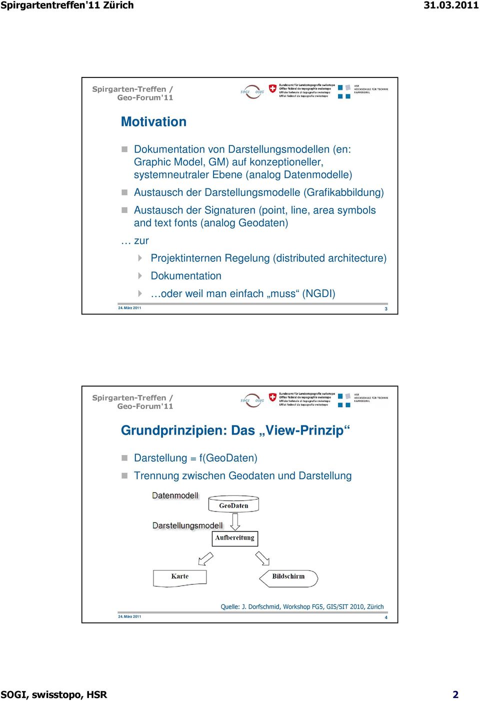 Regelung (distributed architecture) Dokumentation oder weil man einfach muss (NGDI) 24.