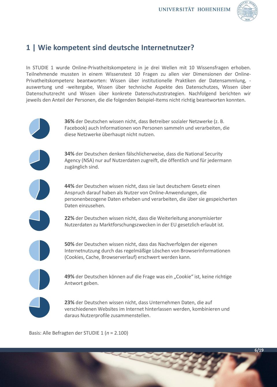 technische Aspekte des Datenschutzes, Datenschutzrecht und konkrete Datenschutzstrategien.