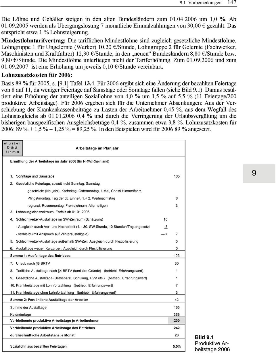 Lohngruppe 1 für Ungelernte (Werker) 10,20 /Stunde, Lohngruppe 2 für Gelernte (Fachwerker, Maschinisten und Kraftfahrer) 12,30 /Stunde, in den neuen Bundesländern 8,80 /Stunde 