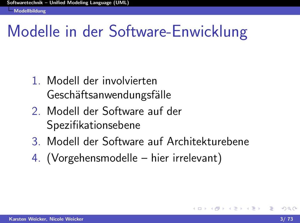 Modell der Software auf der Spezifikationsebene 3.