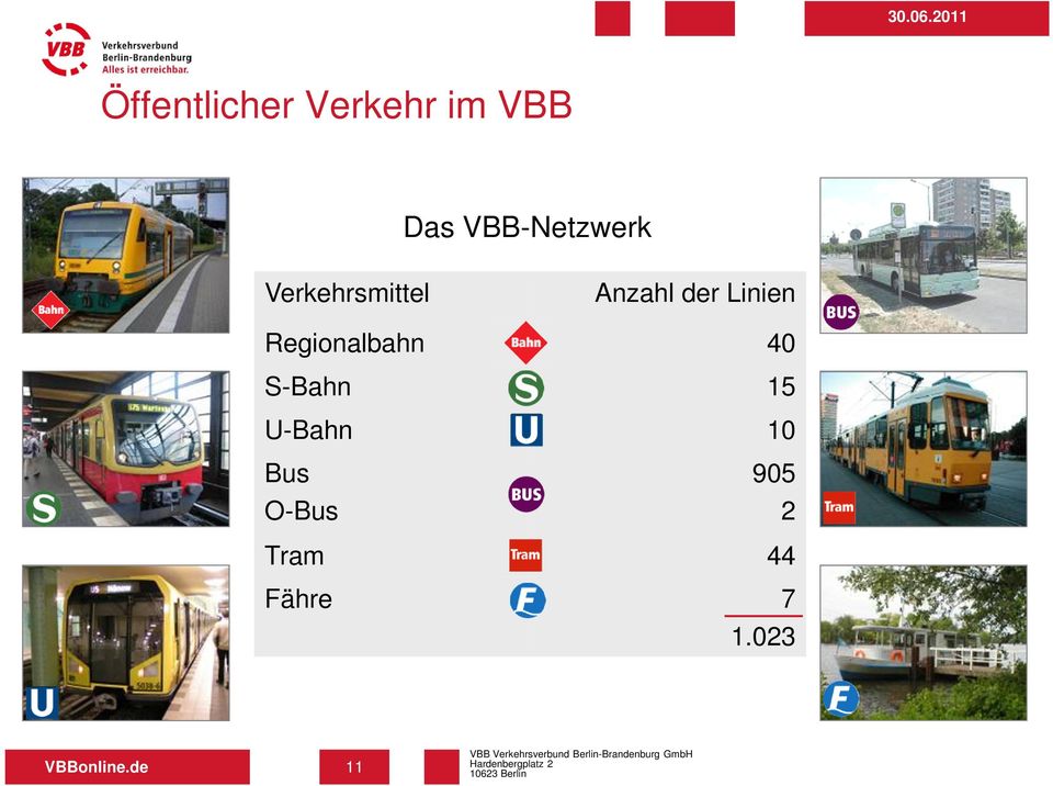 Linien Regionalbahn 40 S-Bahn 15