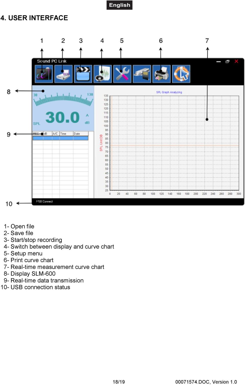 6- Print curve chart 7- Real-time measurement curve chart 8-
