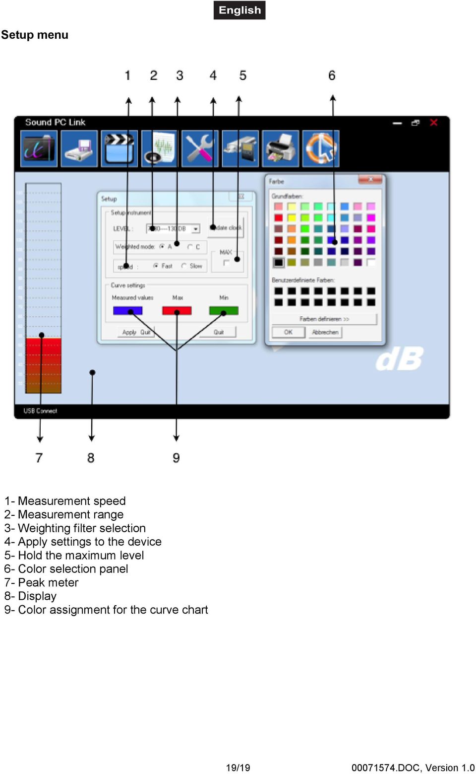 5- Hold the maximum level 6- Color selection panel 7- Peak