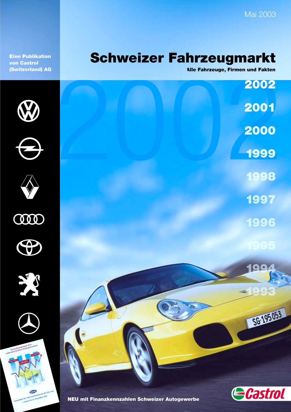 Alle Fahrzeuge, Firmen und Fakten 2002