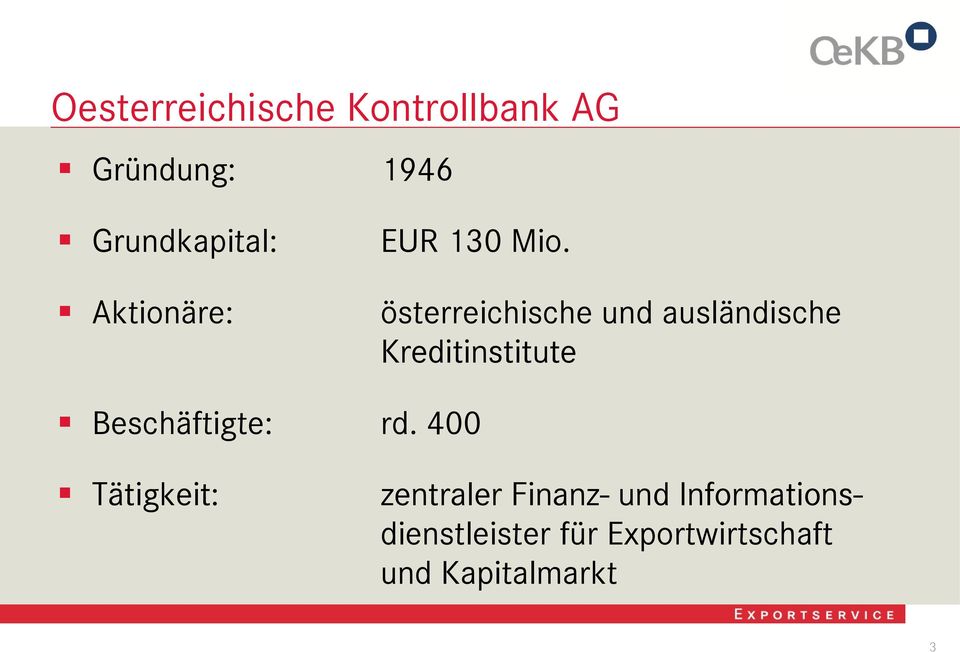 österreichische und ausländische Kreditinstitute Beschäftigte: