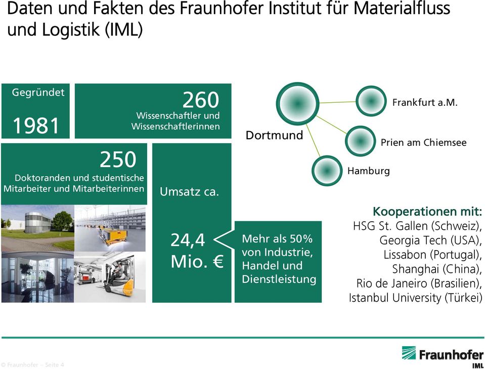 Dortmund Mehr als 50% von Industrie, Handel und Dienstleistung Hamburg Frankfurt a.m. Prien am Chiemsee Kooperationen mit: HSG St.