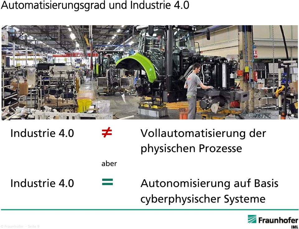 0 Vollautomatisierung der physischen Prozesse