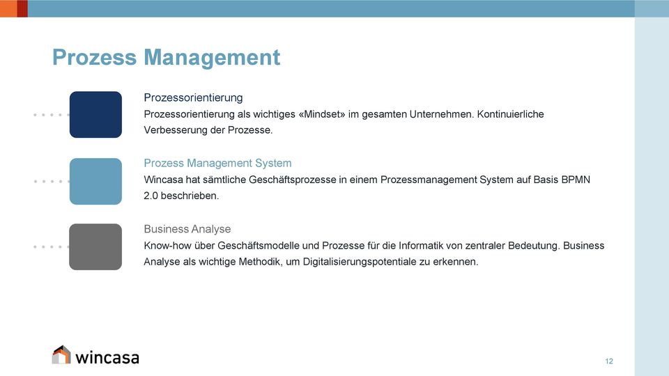 Prozess Management System Wincasa hat sämtliche Geschäftsprozesse in einem Prozessmanagement System auf Basis BPMN 2.